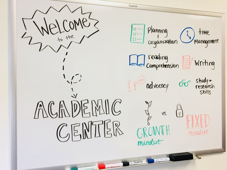 Academic Center Infographic (3)